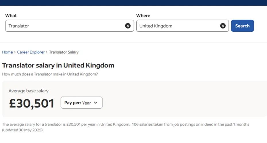 Screenshot of Indeed.com showing average earnings for Translators in the UK in May 2025.
