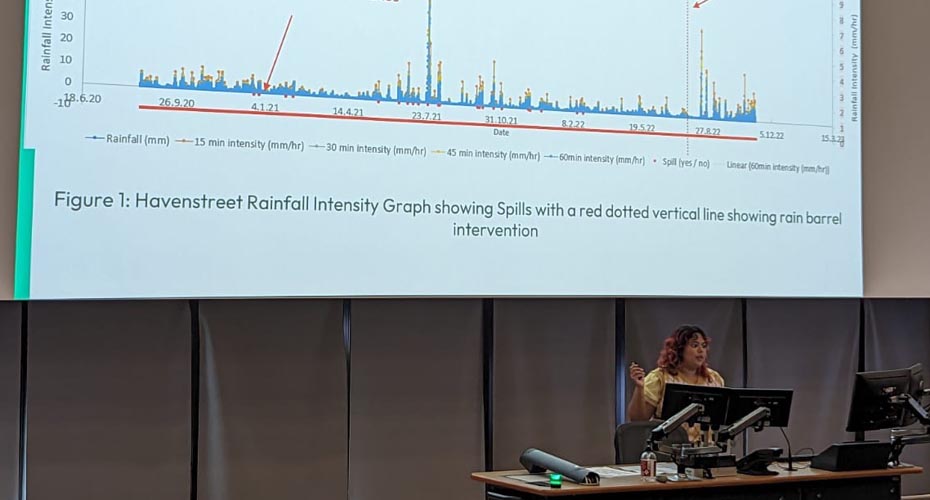 Ridi presenting her PhD work at the Centre for Water Systems’ 25th anniversary last year